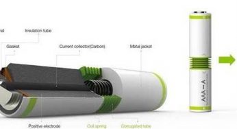 Универсальная батарейка Fit In Battery