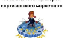 партизанский маркетинг