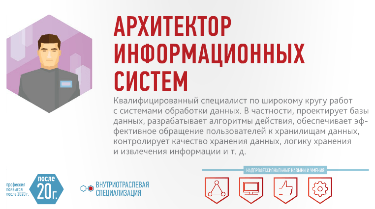 Проект 9 класс профессии 21 века