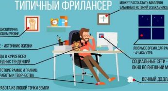 Удаленная работа дома: советы опытного фрилансера